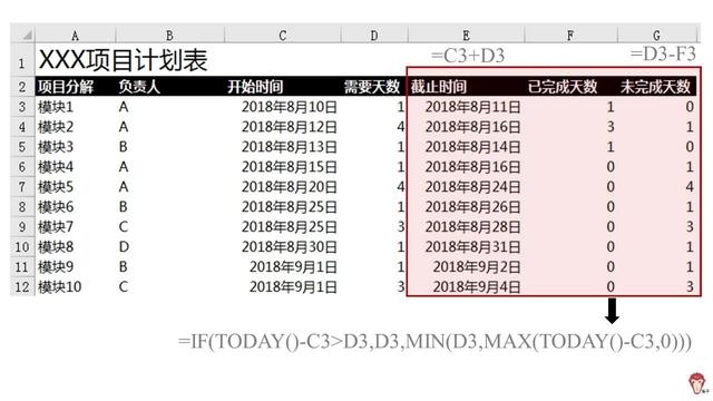 如何使用excel管理项目？（怎么用excel做项目管理）