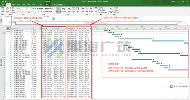 运用project修改fuzor实际与计划进度对比