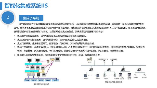 智慧医院综合智能化系统设计方案（智慧医院综合智能化系统设计方案模板）