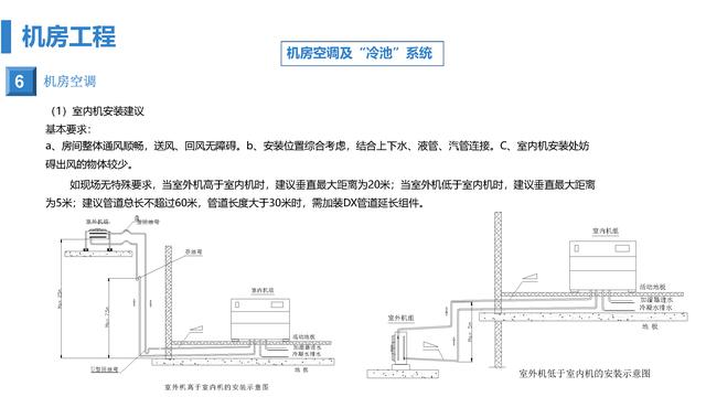 智慧医院综合智能化系统设计方案（智慧医院综合智能化系统设计方案模板）